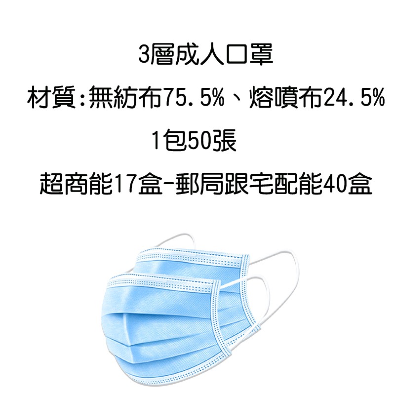50入3層不織布防塵口罩【緣屋百貨】天天出貨 一次性口罩 口罩 拋棄式口罩 進口口罩 熔噴布口罩 成人口罩 防塵