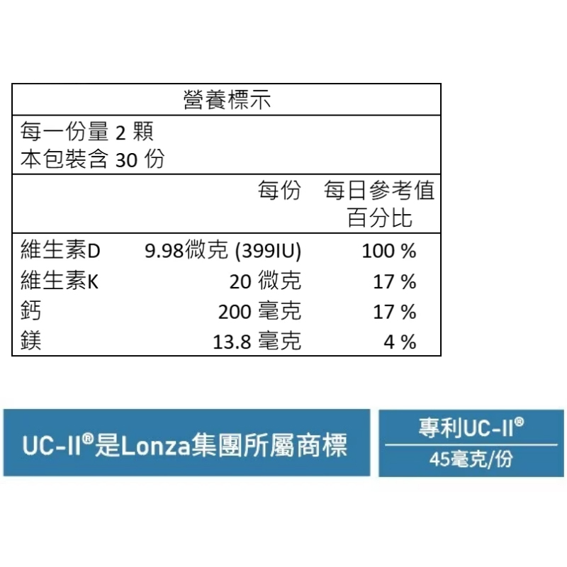 仲安家UC-II®關健守護(60顆/盒)【緣屋百貨】天天出貨 100%官方正品請安心購買 仲安家JOINHOME:圖片 5