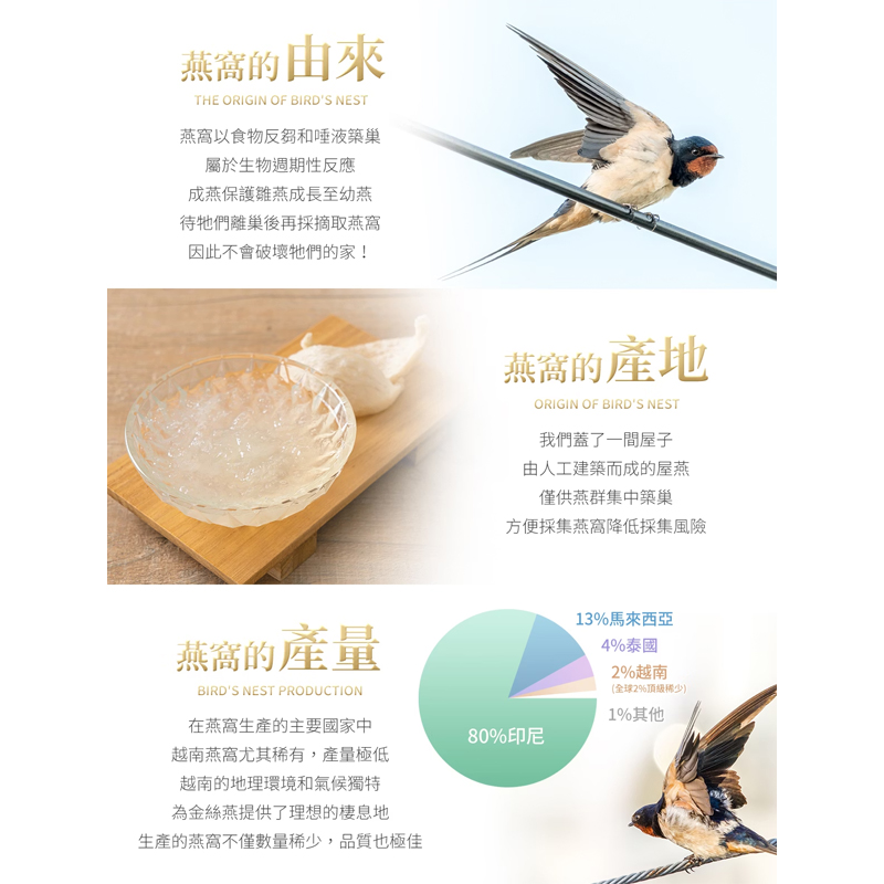 仲安家品燕窩(6瓶/盒)附專屬提袋【緣屋百貨】天天出貨 100%官方正品請安心購買 仲安家JOINHOME:圖片 2