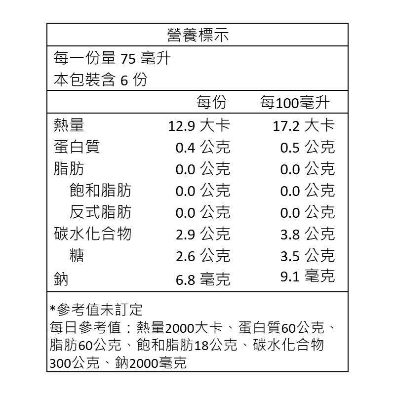仲安家品燕窩(6瓶/盒)附專屬提袋【緣屋百貨】天天出貨 100%官方正品請安心購買 仲安家JOINHOME:圖片 6
