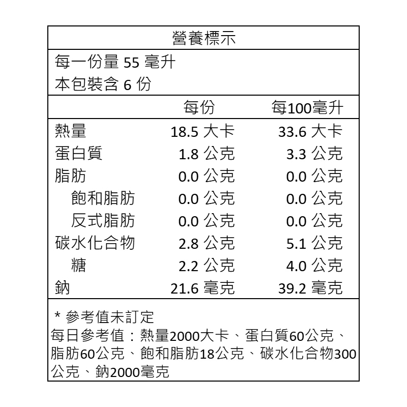 仲安家御燕窩(1瓶/盒)附專屬提袋【緣屋百貨】天天出貨 100%官方正品請安心購買 仲安家JOINHOME:圖片 6