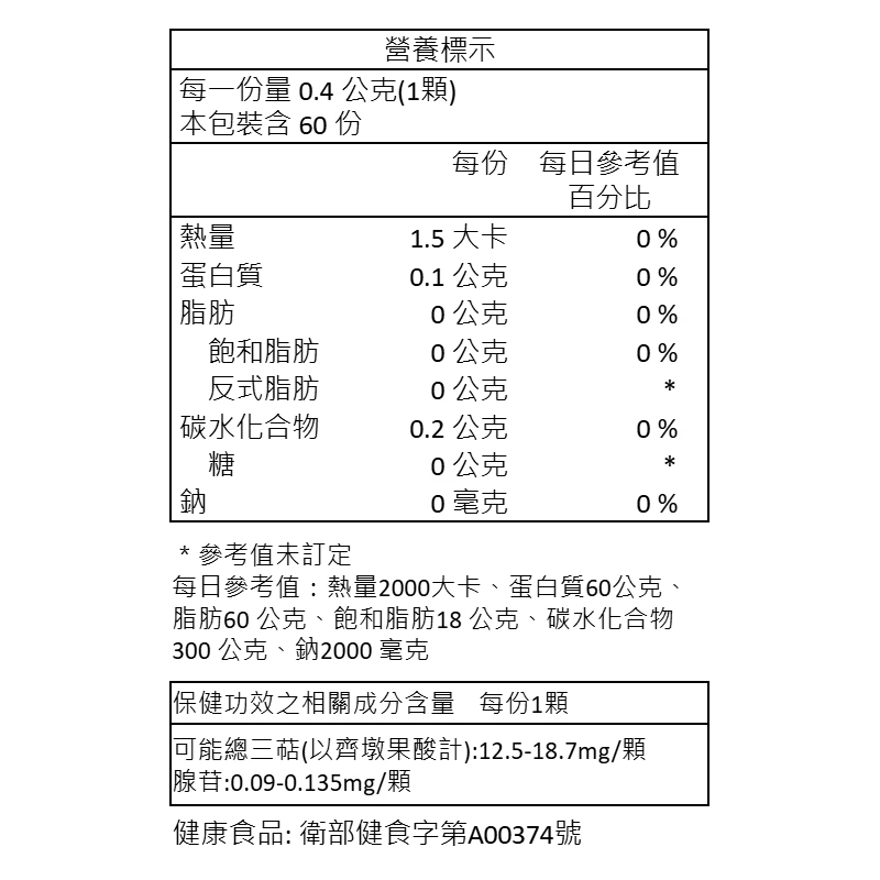 Antromax®牛樟芝菌絲體膠囊(60顆/盒)【緣屋百貨】天天出貨 100%官方正品請安心購買 仲安家JOINHOME:圖片 7